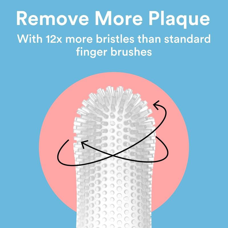 Jasper Dog Toothbrush, 360º Dog Tooth Brushing Kit, Cat Toothbrush, Dog Teeth Cleaning, Dog Finger Toothbrush, Dog Tooth Brush for Small & Large Pets - Blue 2-Pack